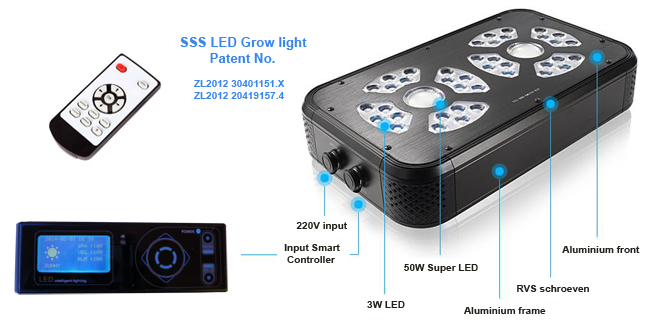 Sunfactor 180W regelbaar