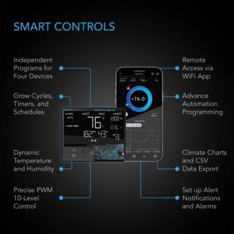 images/productimages/small/ac-smart.jpg