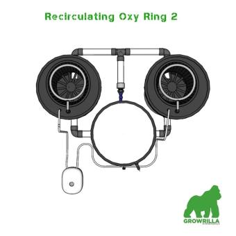 Growrilla Hydroponics Recirculating Oxy Ring 2