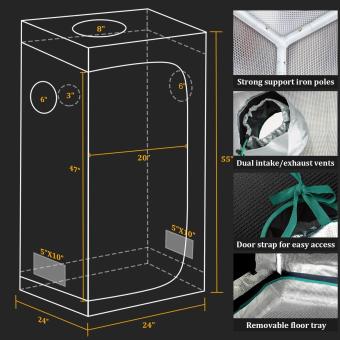 Mars Hydro tent schematisch